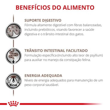 Ração Royal Canin Gastrointestinal Fibre Response Gatos Adultos benefícios