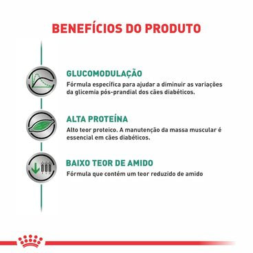 Racao-Royal-Canin-Diabetic-Caes-Adultos-Beneficios