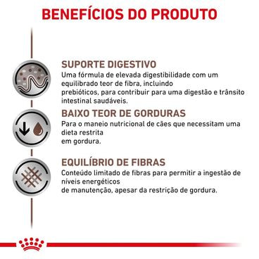 Racao-Royal-Canin-Gastrointestinal-Low-Fat-Caes-Adultos-Beneficios