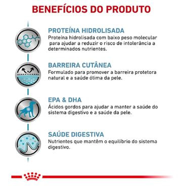Racao-Royal-Canin-Hypoallergenic-Caes-Adultos-Beneficios
