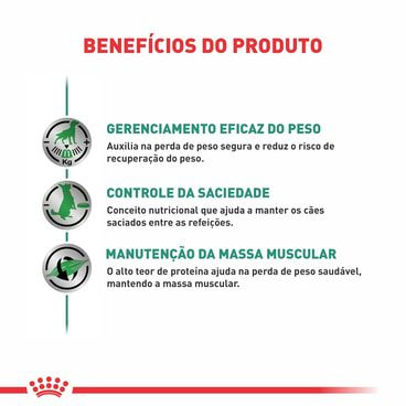 Ração Úmida Royal Canin Satiety Support Cães Adultos Benefícios