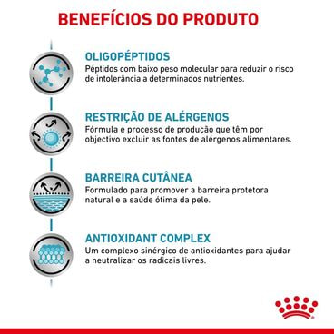 banner-Racao-Seca-Royal-Canin-Veterinary-Diet-Anallergenic-para-Gatos-Adultos-com-Sensibilidades-Alimentares-