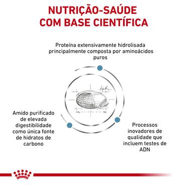 croquete-Racao-Seca-Royal-Canin-Veterinary-Diet-Anallergenic-para-Gatos-Adultos-com-Sensibilidades-Alimentares-