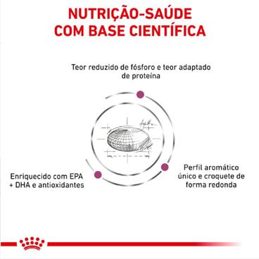 Racao-Royal-Canin-Renal-Gatos-Adultos-Nutricao