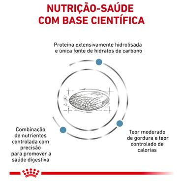 Racao-Royal-Canin-Hypoallergenic-Moderate-Calorie-Caes-Adultos-Nutricao