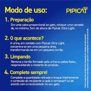 Granulado Sanitário para Gatos Pipicat Ultra Light