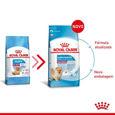 Ração Royal Canin Mini Indoor Cães Filhotes Nova Embalagem