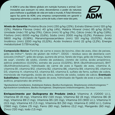 Ração Max para Cães Adultos Raças Pequenas Carne e Arroz Ingredientes