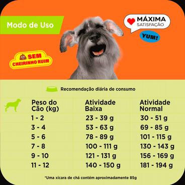 Racao-Max-para-Caes-Senior-Racas-Pequenas-Frango-e-Arroz-Tabela-Nutricional