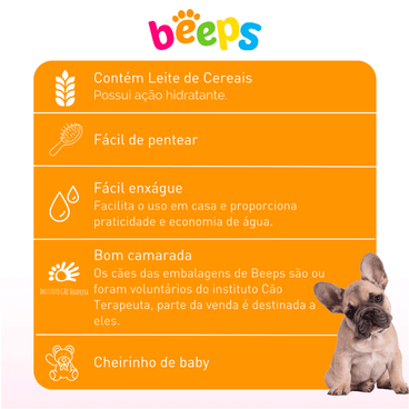 Shampoo Filhotes Beeps Pet Society 500ml características