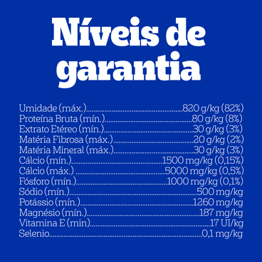 Níveis de Garantia