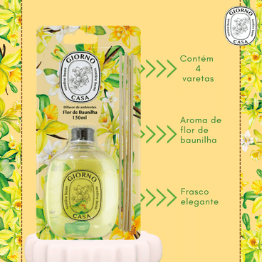 Atributos do produto