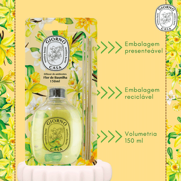 Atributos da Embalagem