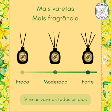 Mais Varetas mais Fragrância