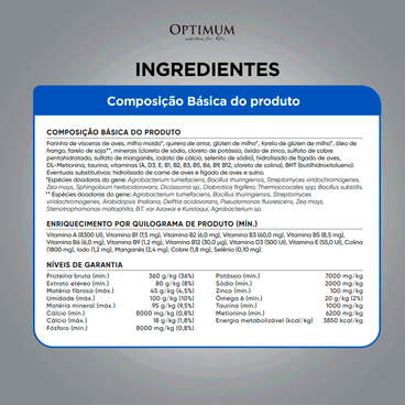 Ingredientes da Ração Optimum para Gatos Adultos Castrados Frango