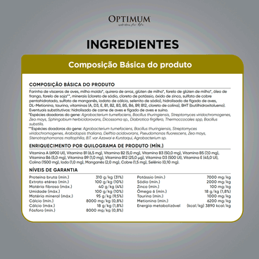 Ingredientes da Ração Optimum para Gatos Adultos Frango