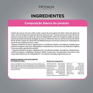 Ingredientes da Ração Optimum para Gatos Filhotes Frango