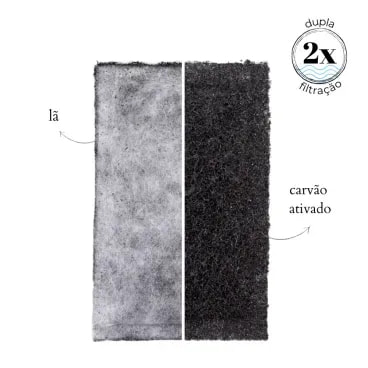 5-Refil para Filtro Externo Aquatech FE-100.webp