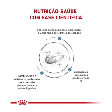 3_Racao-Royal-Canin-Veterinary-Diet-Hypoallergenic-para-Gatos-Adultos