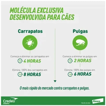 3-Antipulgas Credeli 900mg Caes 22 a 45kg 1 comprimido