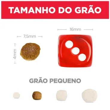 5-Racao-Hill-s-Science-Diet-Caes-Adultos-Portes-Mini-e-Pequeno-Sabor-Frango