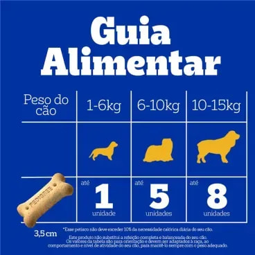 Biscoito-Pedigree-Biscrok-para-Caes-Adultos-Racas-Pequenas-Leite-1Kg-foto-de-guia-alimentar-de-acordo-com-o-peso-para-caes