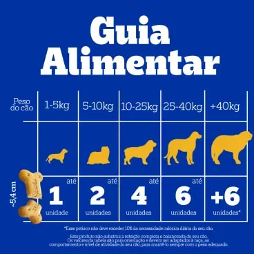 Biscoito-Pedigree-Biscrok-para-Caes-Adultos-Multi-500g-foto-de-guia-alimentar-de-acordo-com-o-peso-para-caes