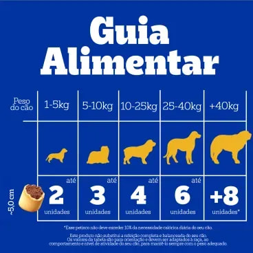 Biscoito-Pedigree-Marrobone-para-Caes-Adultos-Carne-500g-foto-de-guia-alimentar-de-acordo-com-o-peso-para-caes