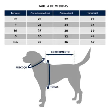 Polo-Malha-Sapo-Verde-Fabrica-Pet-tamanho-PP-foto-explicativa-de-tabela-com-as-medidas-para-cada-tamanho-de-cachorro