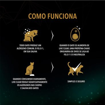 Racao-Pro-Plan-3-kg-informaçao