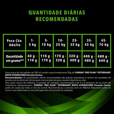racao-pro-plan-caes-veterinary-diets-ha-hydrolyzed_4