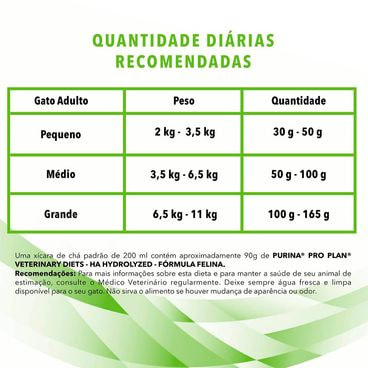 racao-pro-plan-gatos-veterinary-diets-ha-hydrolyzed_principal_4