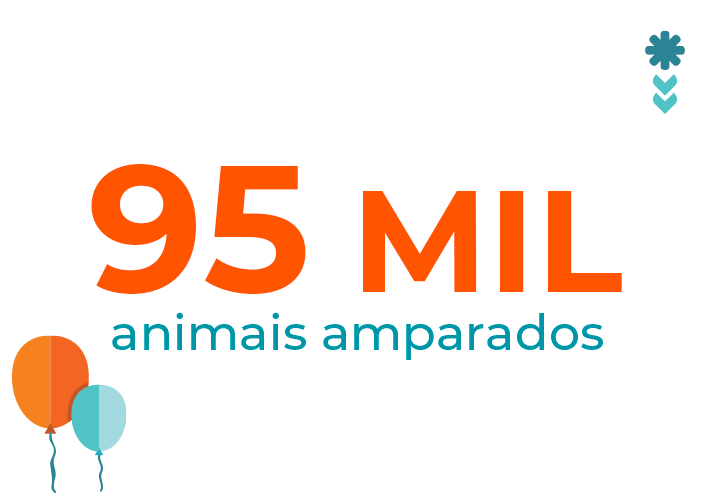 GIF de comemoração a 95 mil animais amparados